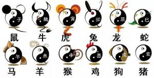 2019年8月15日的運(yùn)勢(shì)如何？