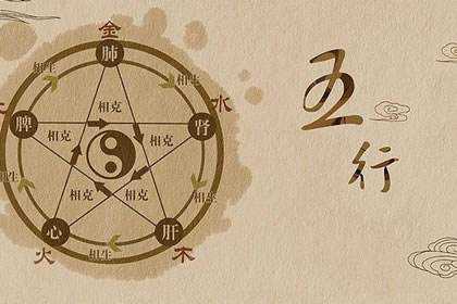情商高會來事的女性八字特點(diǎn)