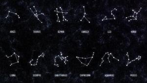 十二生肖十二星座的關系