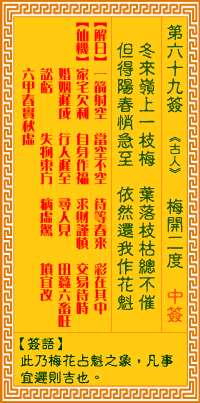 觀音靈簽第69簽，觀音靈簽第六十九簽詳細(xì)解釋