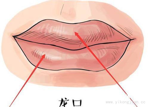 女人旺夫嘴型長(zhǎng)什么樣 旺夫嘴女人的特征