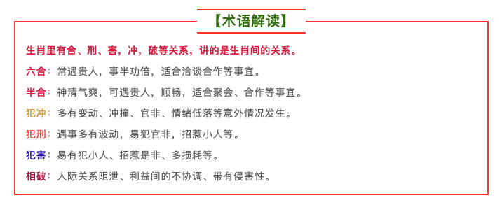 2023年10月3日十二生肖運(yùn)勢揭秘來啦