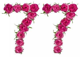 77的數(shù)字吉利嗎，77數(shù)字含義是什么意思？