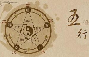 八字五行缺什么怎么算，怎么算自己的五行？