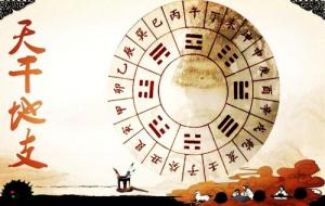 十天干與五行的對應關(guān)系